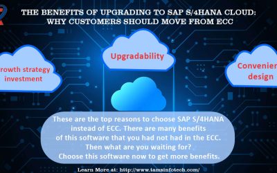 The benefits of upgrading to SAP S/4HANA cloud: Why customers should move from ECC